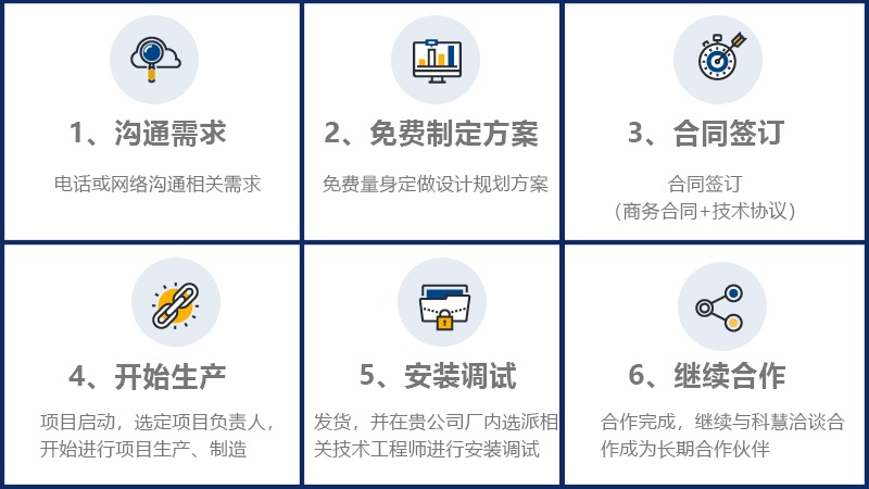 rb88随行版-rb88手机随行版登录入口